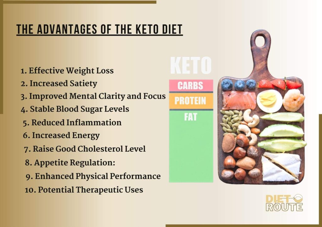 KETO DIET