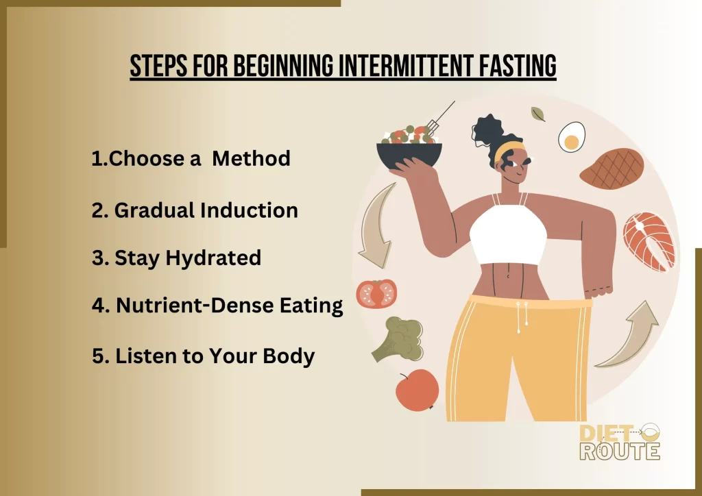 intermittent fasting