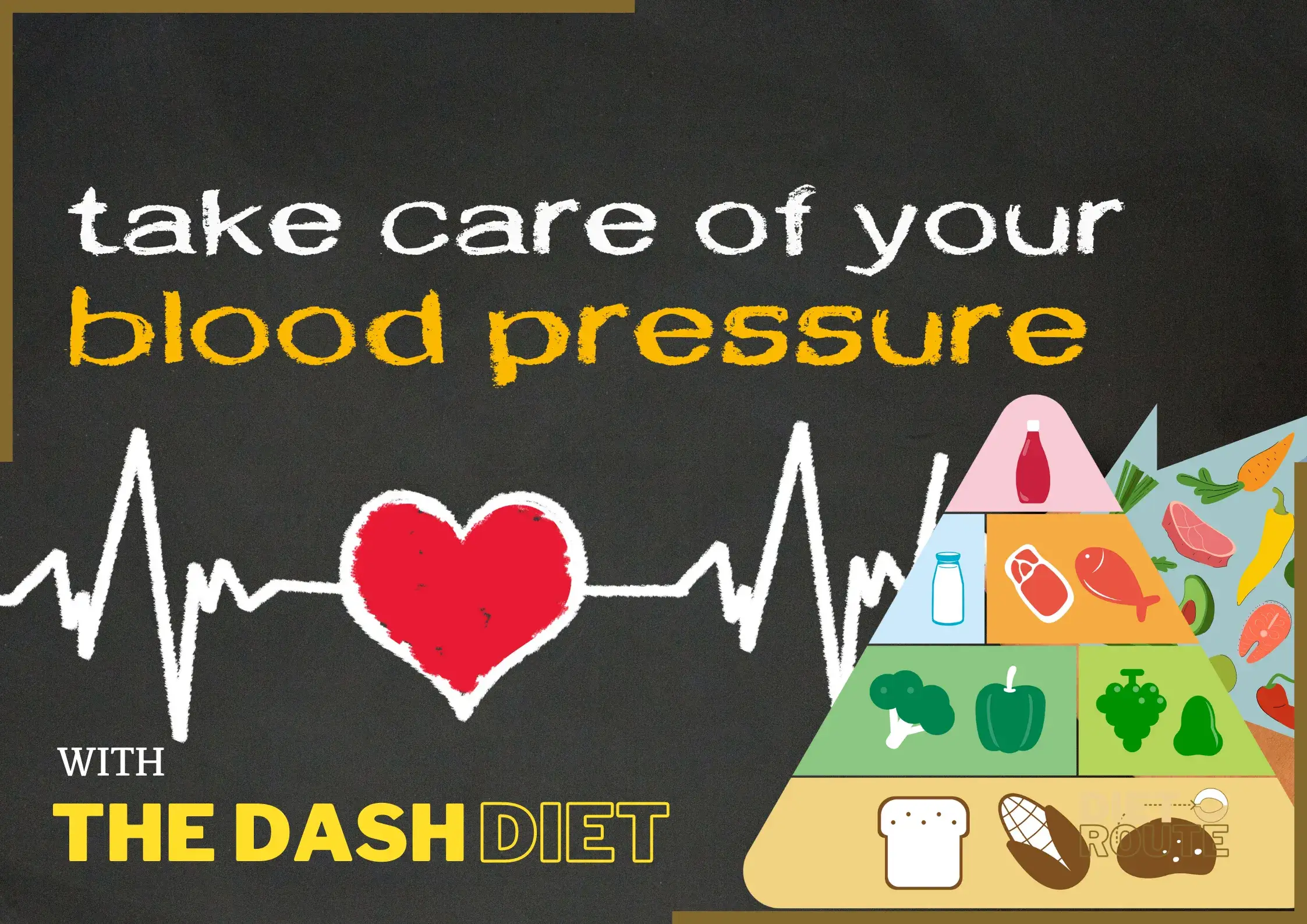 DASH diet